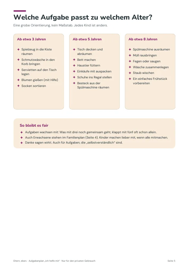Aufgabenplan „Ich helfe mit“ — Seite 5. PDF-Inhalt: Deutsch. Die Vorschauseiten zeigen das unveränderte Original.